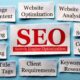 Best SEO Service in Dehradun