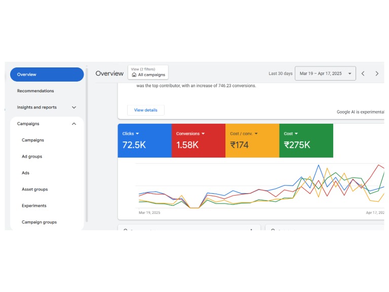 Ashok%20Kumar%20|%20SEO%20and%20PPC%20Expert