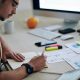 Best Performance Marketing Agency in India