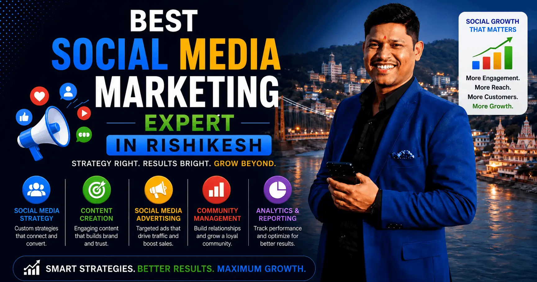 Best Social Media Marketing Expert in Rishikesh
